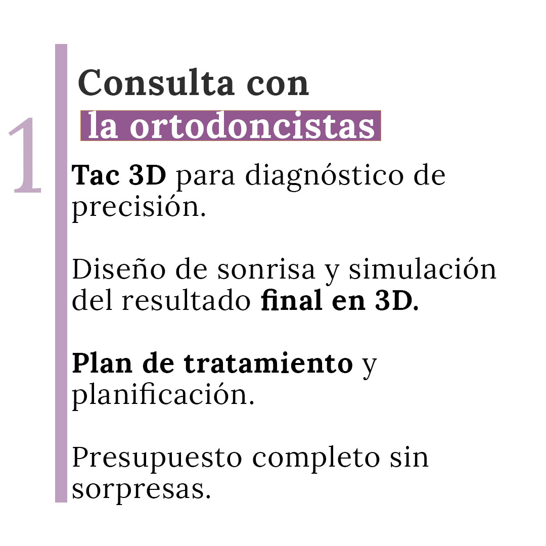 ORTODONCIA MASSIDENT JIJMesa de trabajo 1